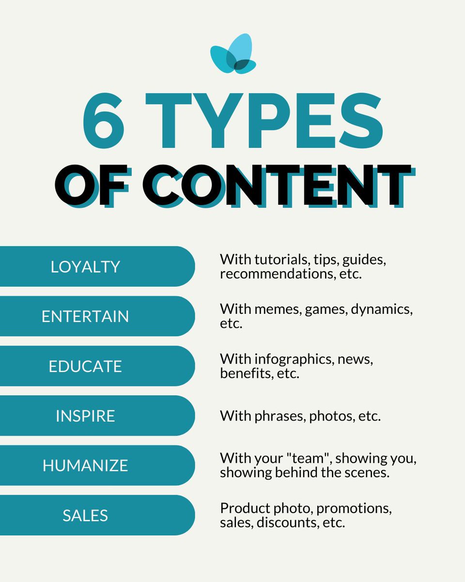 MidasSocial's tweet image. Here are the 6 types of content you must know about.

#ContentMarketing #ContentTypes #DigitalMarketing #ContentStrategy #SocialMediaContent #ContentCreation 

cc: @smaksked @fogle_shane
