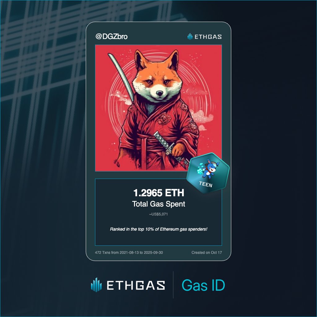 dgzzz.eth | ETHGas ⛽ tweet media