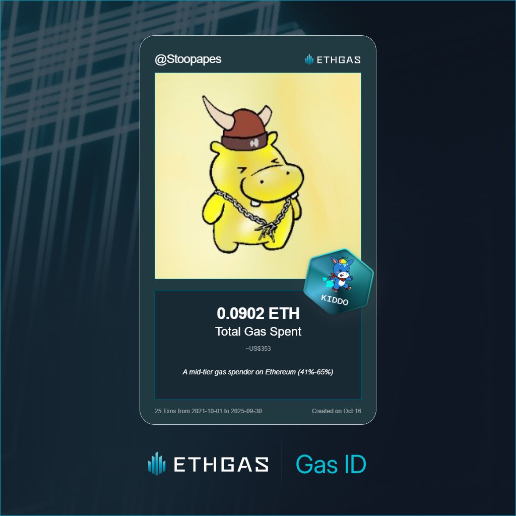 Leveled up in the Great Gas Reckoning with ETHGas! 💪

Kiddo Jack status: 0.0902 ETH gas spent, 25 Beans earned—supporting the Gasless Future!

Claim your Gas ID at ethgas.com/community/gas-…

Not that a bad lol