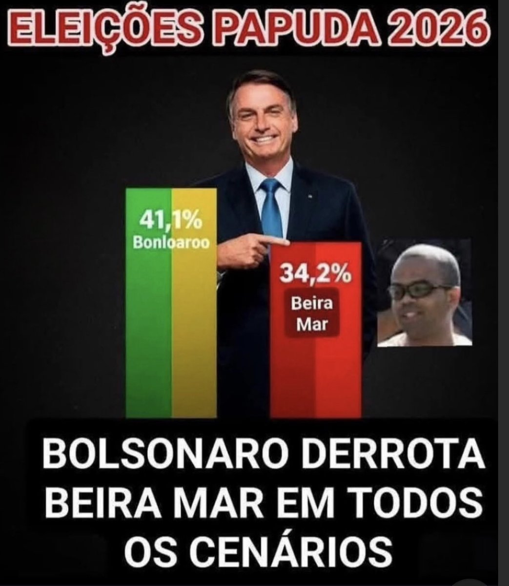 O mitoooo disparou 👏👏😂😂😂😂😂