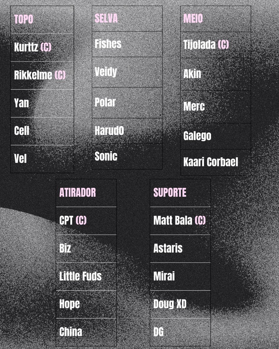 a copa BANGU é real.
vai ter jogador x comissão técnica? vai
vai ter administração x coach? vai
vai ter aposentados e perigosos? vai
vai ter tijolada x cpt? vai
vai ter kurttz x rikkelme? vai (mais feio que briga de faca no escuro
td isso e mt mais a partir de sábado, 18/10