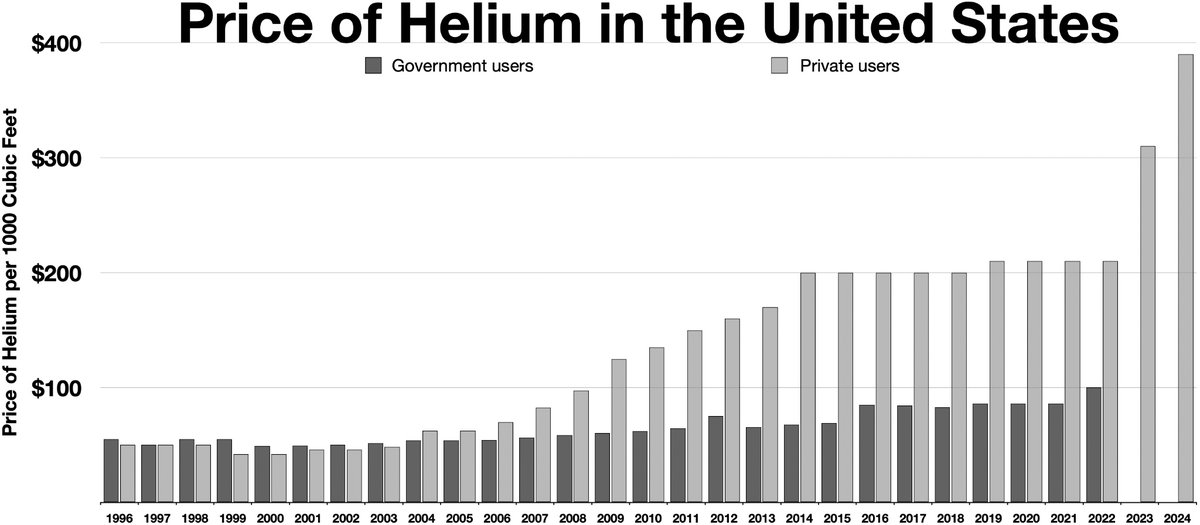Explosions&Fire tweet media
