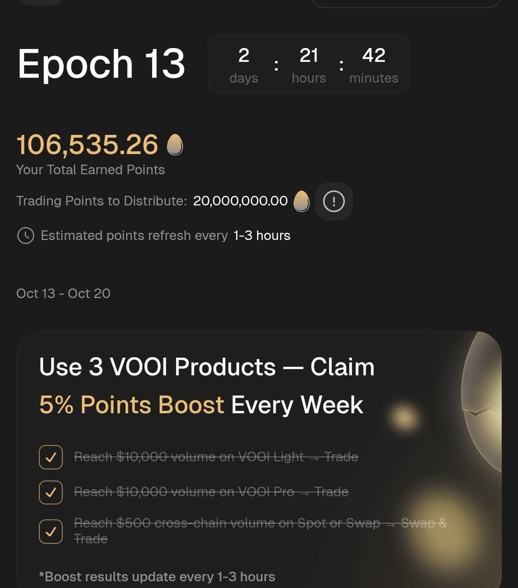 BabaKroco's tweet photo. first time trade perp @vooi_io, cause im not pro trader, but i'll try my best, i think @vooi_io try to give product all in one, what is . U can trade with light,pro and spot mode include 1 app,if u like, u can use my code https://t.co/OxQ4wbKhT0
For now i just get little poin https://t.co/iuPEHh7JMX