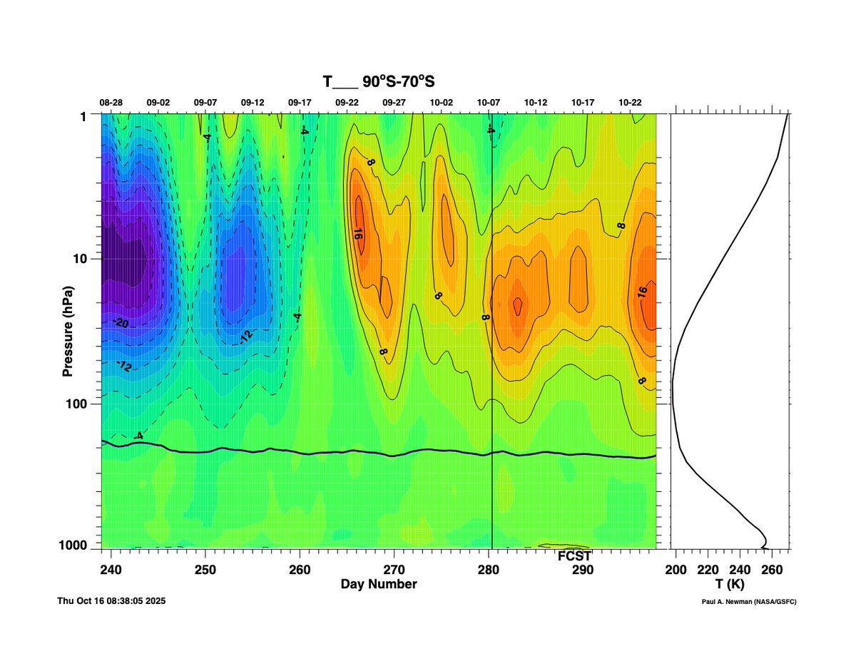 Tyson Millar tweet media