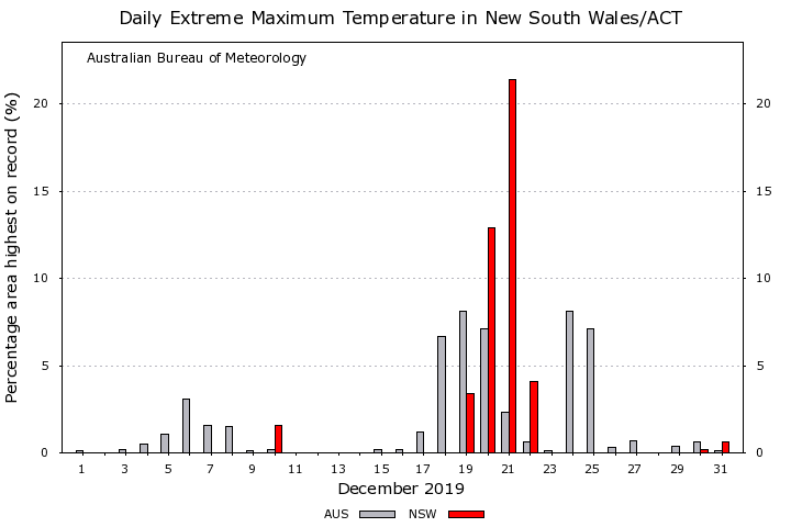 Tyson Millar tweet media