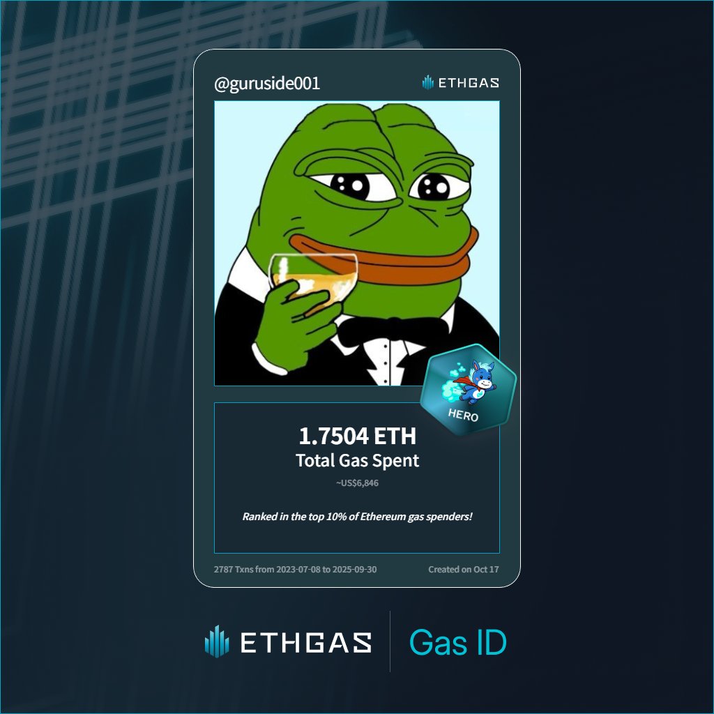 guruside001's tweet photo. Leveled up in the Great Gas Reckoning with ETHGas! 💪

Hero Jack status: 1.7504 ETH gas spent, 1000 Beans earned—supporting the Gasless Future!

Claim your Gas ID at https://t.co/CUSqBwDYjz https://t.co/rTsXF1xhPj