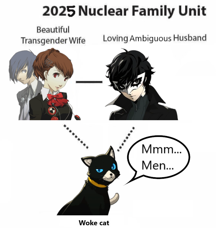 GwabaBlast's tweet photo. Atlus reveals Morgana is the adoptive woke son of Joker and Kotone (Redduo) https://t.co/trKIq1TQzq