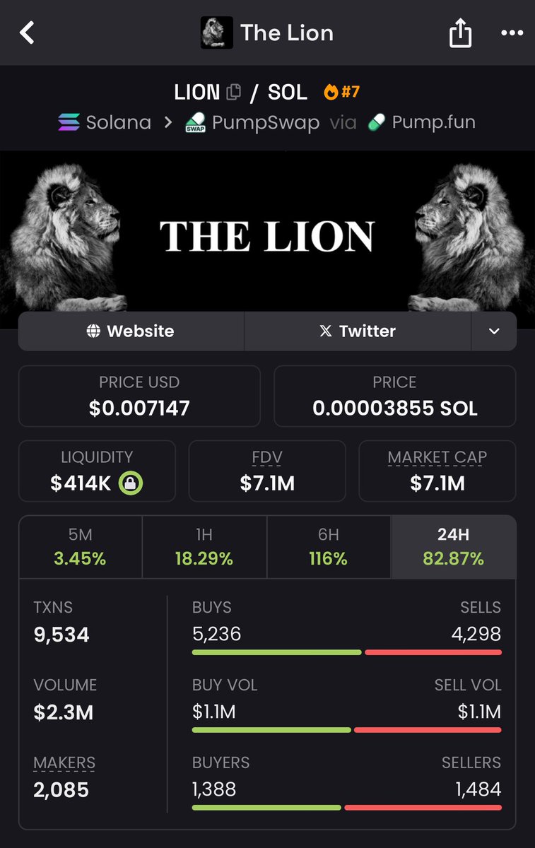 The only direct beta to the $lion is the $lioness

They cannot exist without each other

Do better than 20k, trenches 

jwKjwEQPqzyvg3HJYHofp9ArNEiwrB4q9ALozTwpump