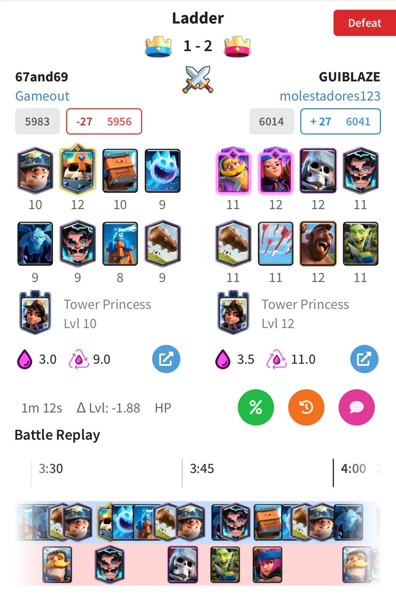 The Fishinator tweet media