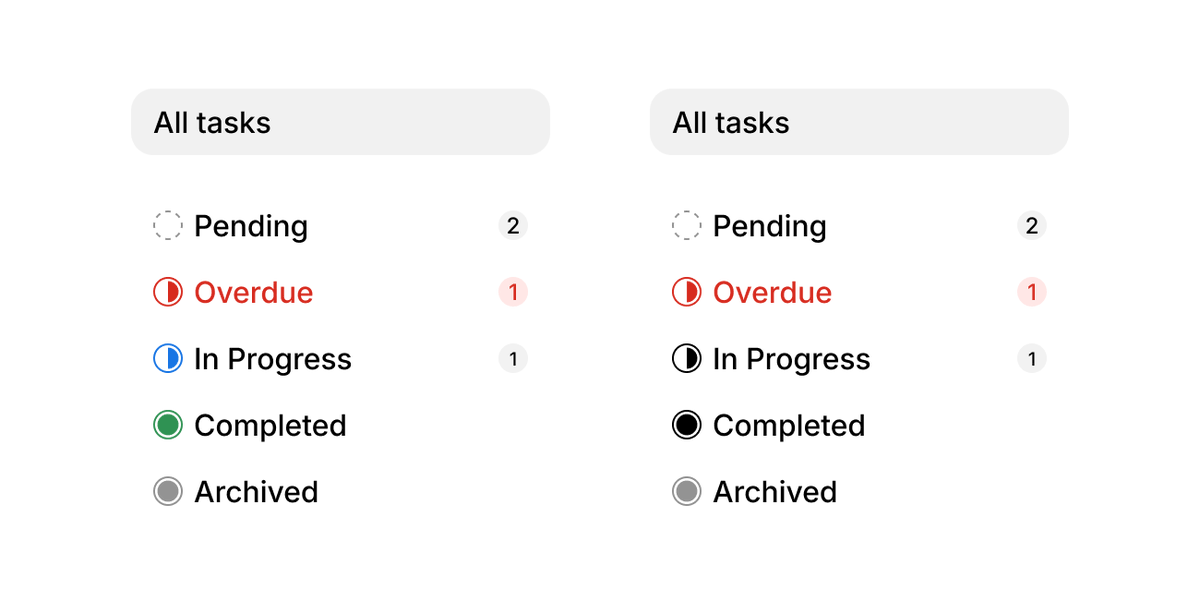 coderdiaz's tweet image. Which do you prefer? Left or Right, and why? I only want to color in Right the overdue item because we need to emphasize the urgency.
#buildinpublic