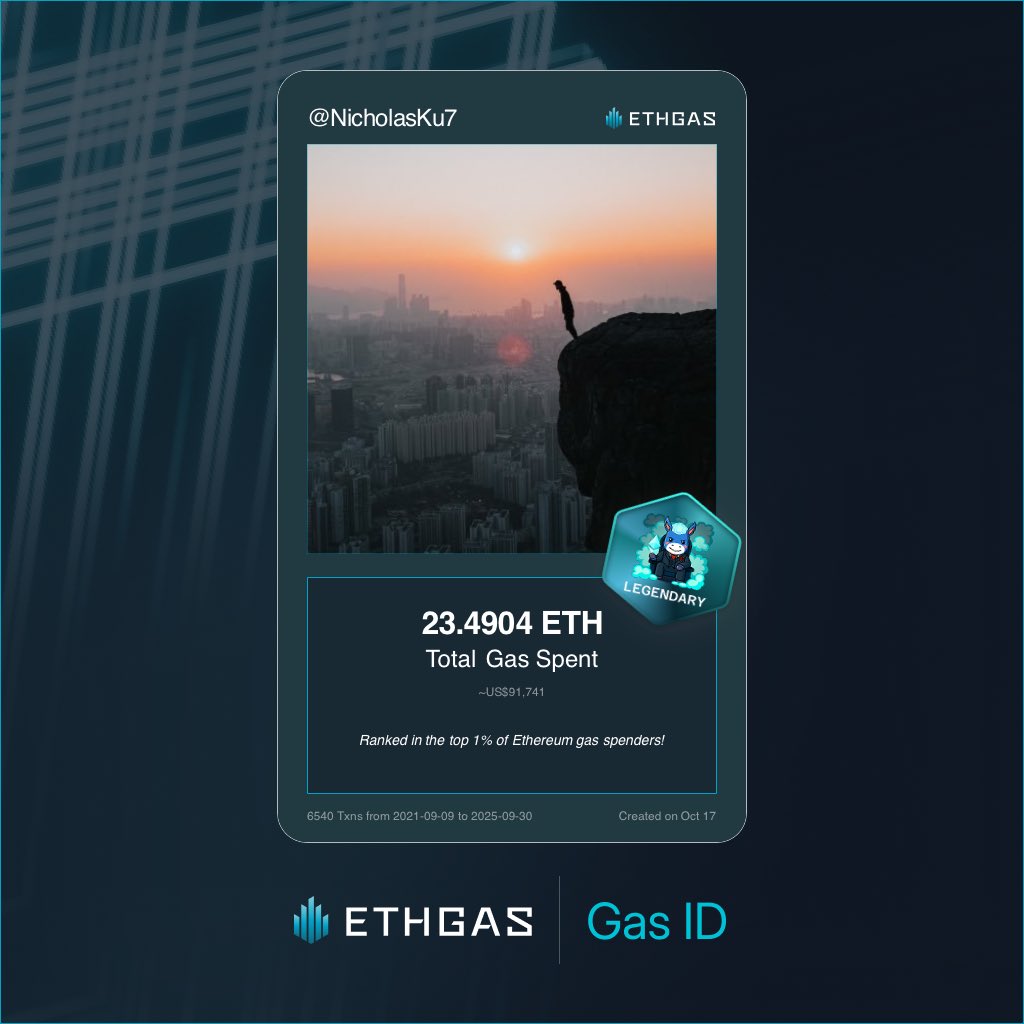 Nicholasku tweet media