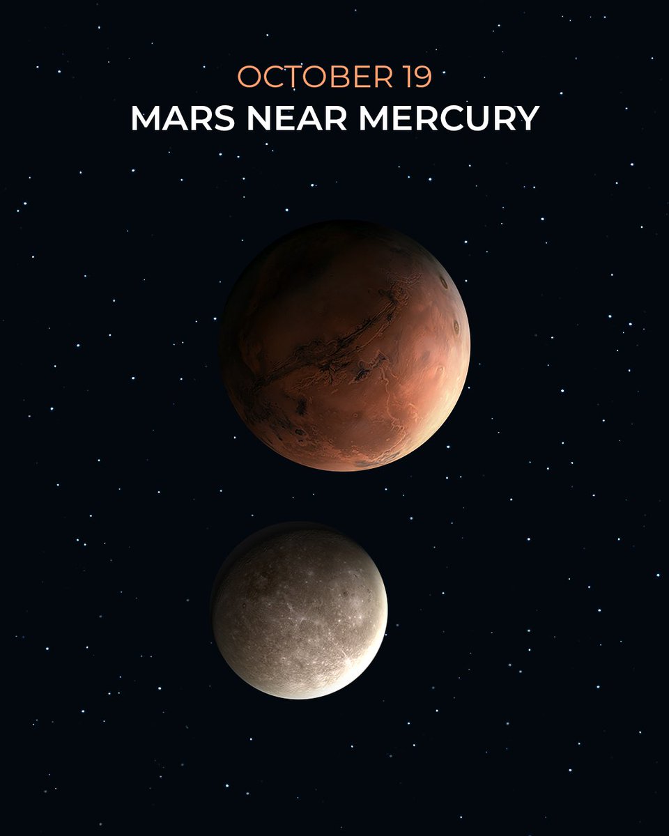🌅 Sunset is beautiful… but don’t stop there. Look low on the western horizon on October 19 to spot Mars &amp; Mercury glowing side by side! At 20:33 GMT, they’ll be just 1°57′ apart – both visible with the naked eye.

✨ Want to know more about this and other upcoming planetary