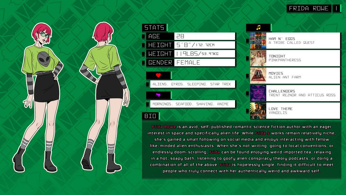 SpicyVectors's tweet photo. REINTRODUCING...FRIDA! 👽

As the unofficial/official Spicy Vectors mascot, her having a new reference sheet has been a long time coming! https://t.co/S80PwM203d
