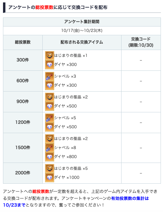 ドット勇者攻略班@AppMedia tweet media