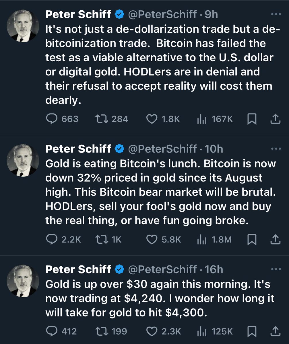 peter schiff really out there bullposting the gold top like a trencher a 10m shitcoin

he learned from us but he would never openly say it