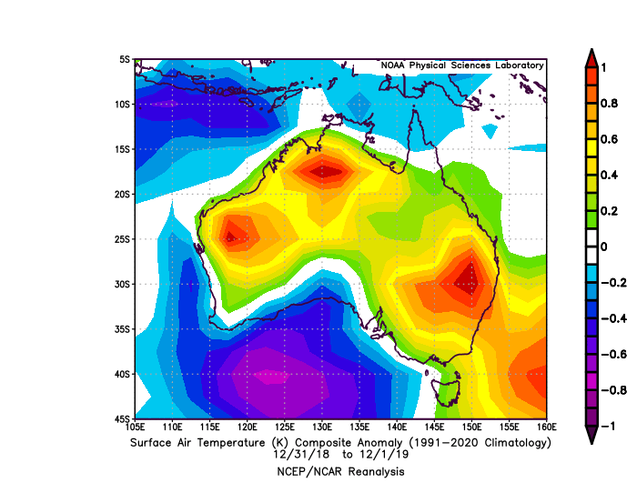 Tyson Millar tweet media