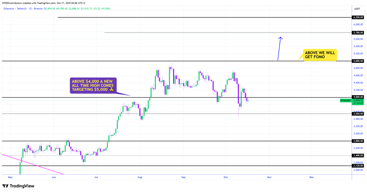 CRYPTOWZRD tweet media