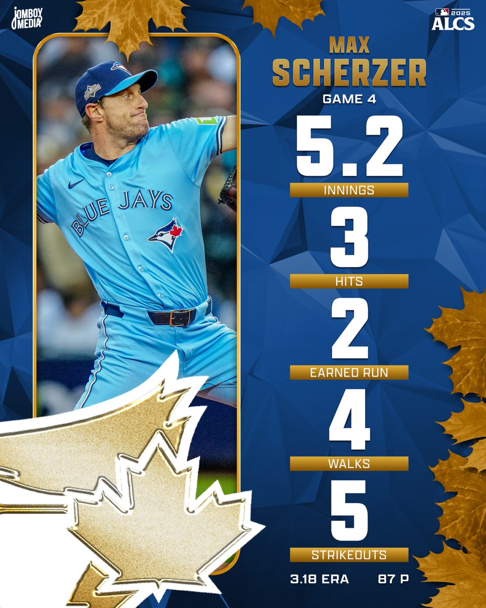 TalkinBaseball_'s tweet photo. Max Scherzer stepped up big time in his first appearance since September 24th https://t.co/TQbTqW9jn0