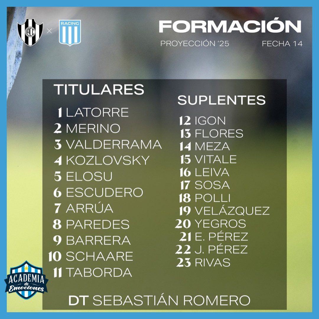 #CopaProyeccion | 14ª FECHA 

CCSDE 1️⃣-3️⃣ #RacingClub 

⚽️ Lorenzo Barrera
⚽️ Felipe Shaare
⚽️JenLuis Pérez

ℹ️ <a href="/RacingClub/">Racing Club</a>