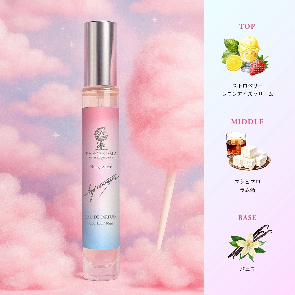 テオブロマ パルファン アールグレイプラム EDP10ml テオブロマ