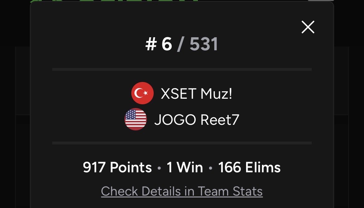 reetupdates's tweet image. 6th - 917 points - 1 win - 166 kills 
BEST DUO RN
@Reetlol @MuzFN