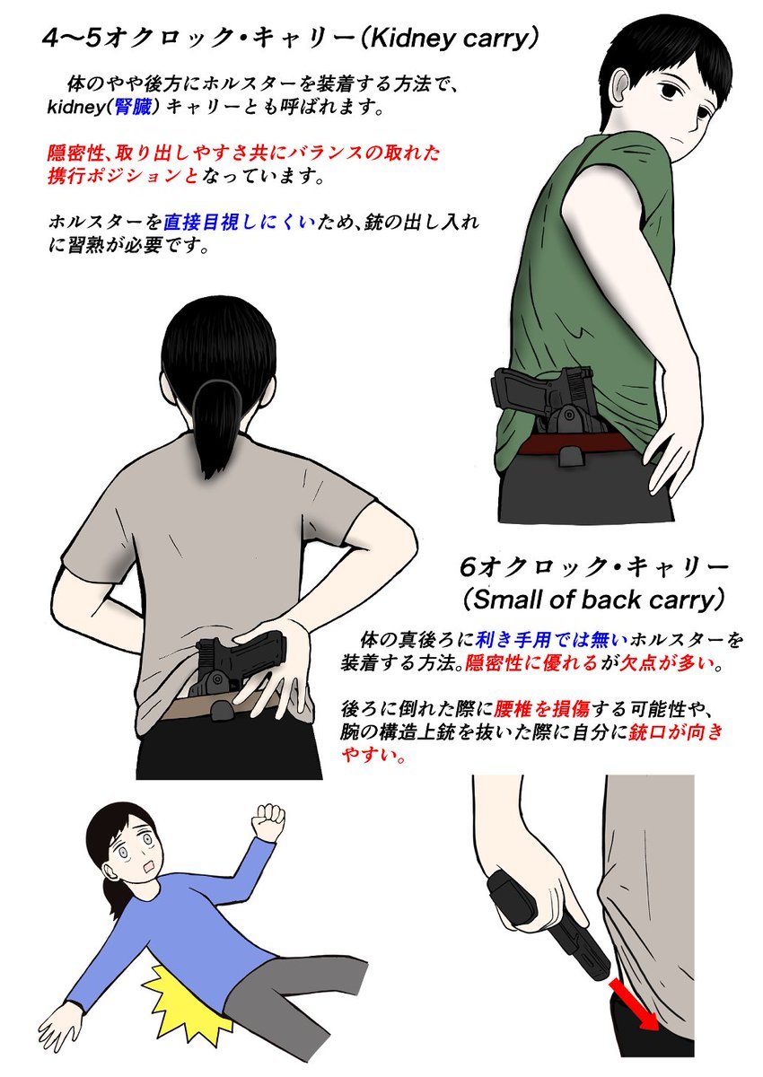 IWBホルスター 