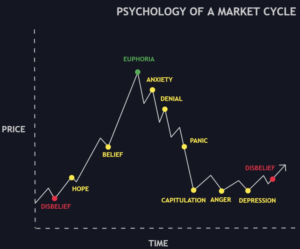 Crypto News & Insights | Bitcoin News | KuCoin