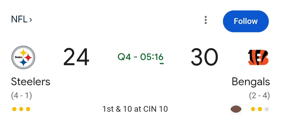 The DIS respect I saw the last 2 weeks for Mr. Joe Flacco needs to be addressed... my man is out here throwing for damn near 300 yards, 3 TDs, and carrying one of the worst defenses to a win against a 4 and 1 steelers team. At 40 years old. Apologize. #NFL #JoeFlacco #football