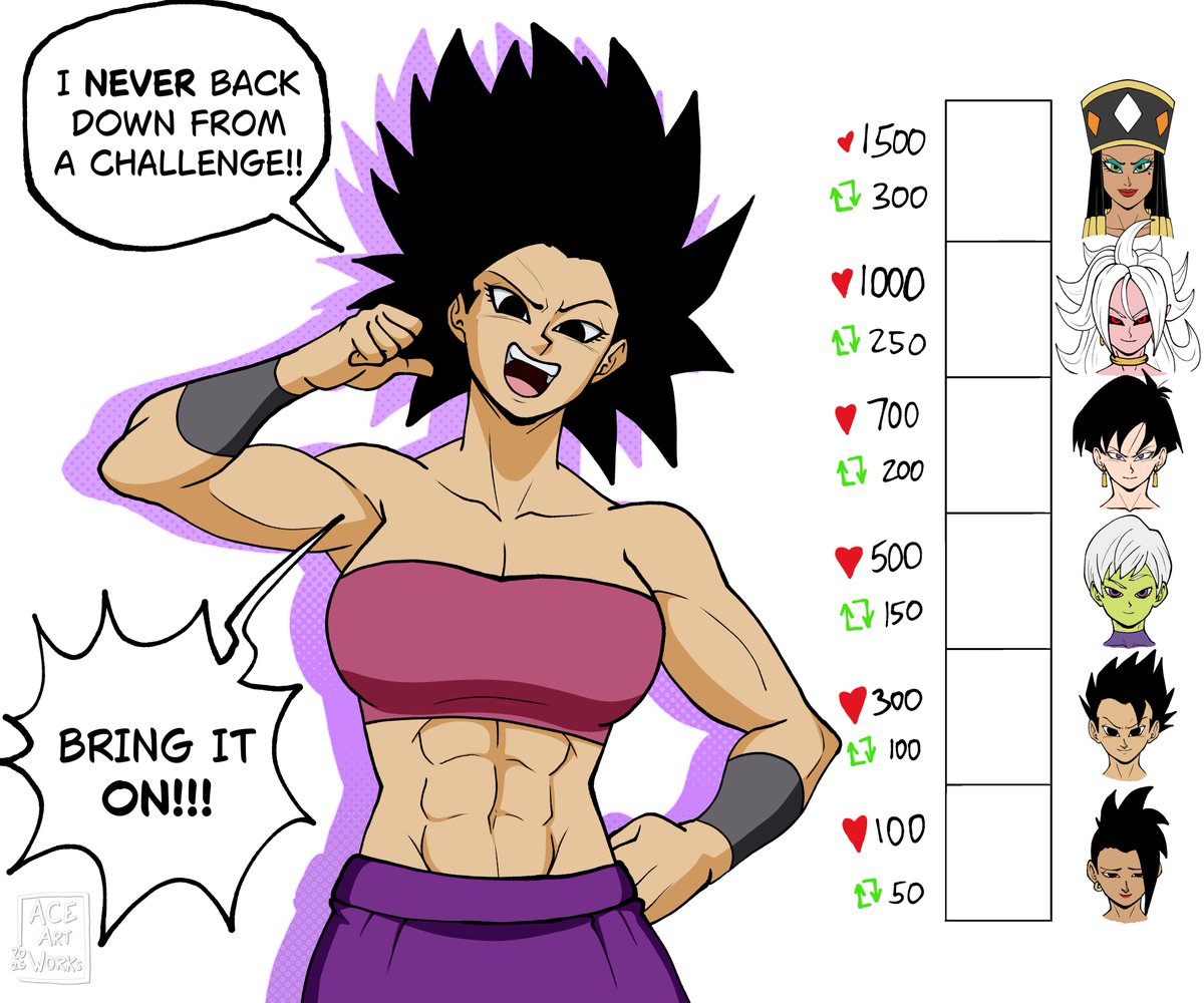 Caulifla Kiss Meter Trend! Let's do this!

#caulifla #kissmeter #dragonballsuper