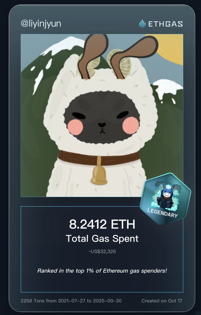 羊咩咩🐑.m🐜 ∞ KIN|MemeMax⚡️ tweet media