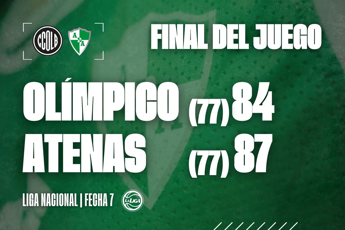 🏀 LIGA NACIONAL 2025/26 | FECHA 7

FINAL DEL JUEGO ⬛️⬛️⬛️⬛️ TS ⬛️

⚫️⚪️⚫️ | OLÍMPICO
⚪️🟢⚪️ | ATENAS

📊
laliganacional.com.ar/laliga/partido…