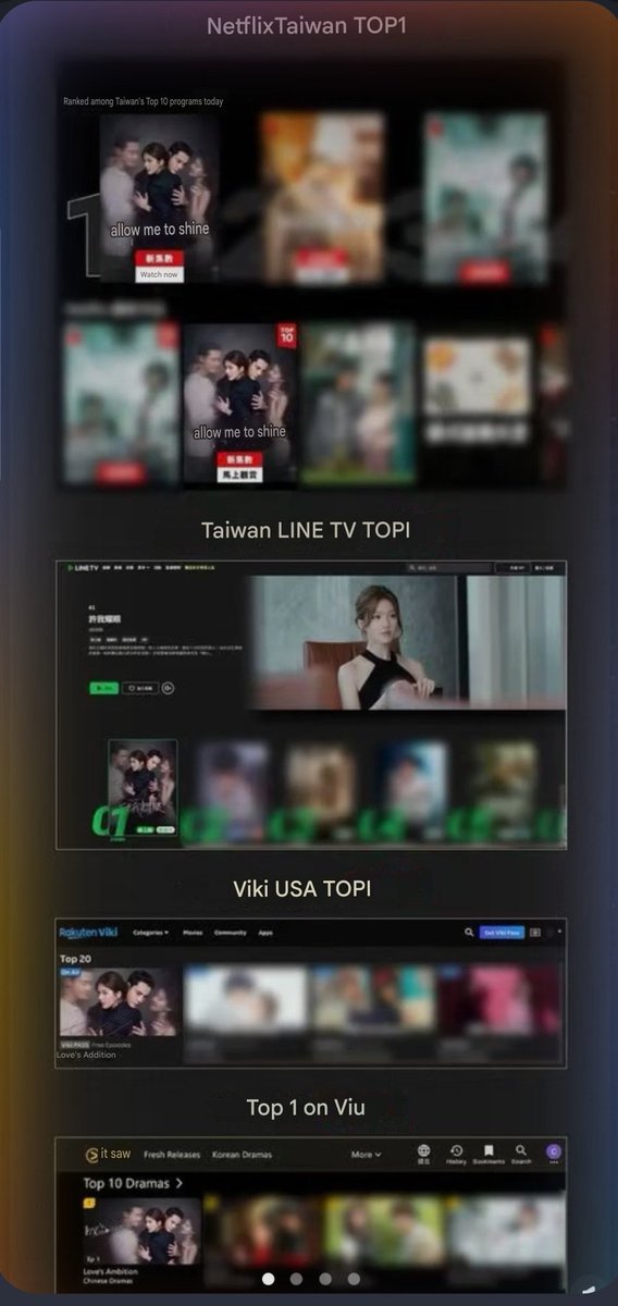 Just on Tencent platform alone #LovesAmbition broke so many records. If that's not enough, it simultaneously topped the charts of multiple platforms overseas 🔥🔥🔥. BLOCKBUSTER HIT CERTIFIED 🎉🎉. Congrats to LA for this brilliant BATTLE REPORT!