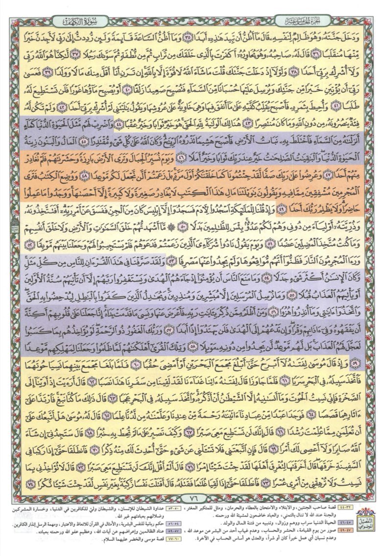 ll_mzo's tweet photo. نور لما بين الجمعتين https://t.co/HfywLHvzJB