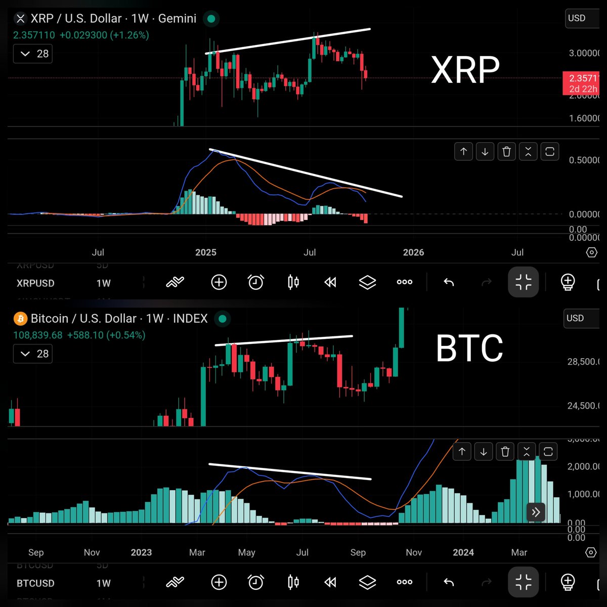 CoinsKid tweet media