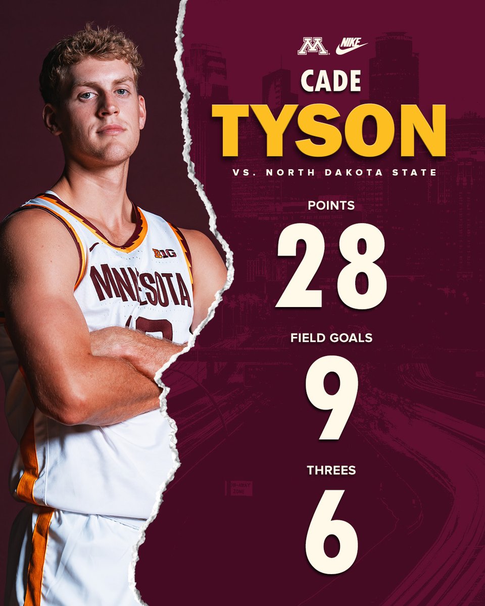GopherMBB's tweet image. Starting his #Gophers career off right. 

📰: z.umn.edu/ass7