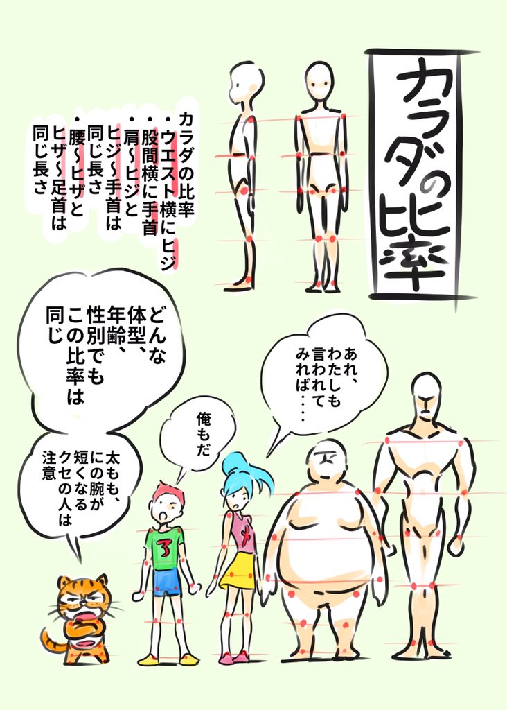◎準備編「全身」
・カラダの比率
・素体いろいろ
・肩腰の軸で男女の描き分け
・いきなり手先足先 