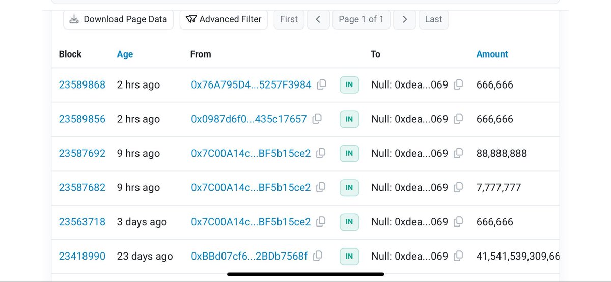 A recent burn of $CAW for a certain amount that could indicate that the protocol has been up and running for internal testing

The time is near...