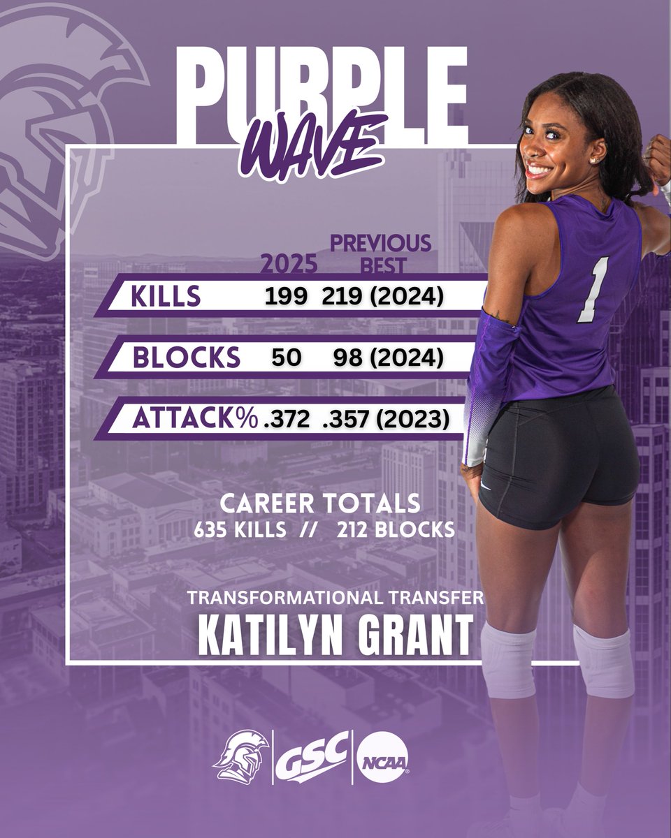 Part 2 - <a href="/Trevecca/">Trevecca Nazarene University</a> Volleyball is 15-3 overall and 9-0 in Gulf South play! 💪
How did they get there? Several Trojans are having career-best seasons. 👀
This weekend:
🏐 @ Valdosta State (Fri)
🏐 @ West Florida (Sat)
🔗 tnutrojans.com
#DefendTheHill #PurpleReigns