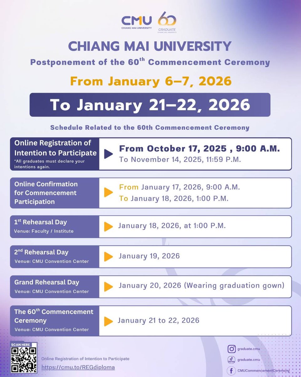 cmuofficial_tw's tweet photo. มช. ขอแจ้งเลื่อนพิธีพระราชทานปริญญาบัตร ครั้งที่ 60
จากวันที่ 6 และ 7 ม.ค.69
เป็นวันที่ 21 และ 22 ม.ค.69
วันแจ้งความประสงค์ล่วงหน้าผ่านระบบออนไลน์
บัณฑิตแจ้งความประสงค์ใหม่ทั้งหมด
https://t.co/XJhVbJvNCp
ตั้งแต่ 17 ต.ค.68 เวลา 09.00 น.
ถึง 14 พ.ย.68 เวลา 23.59 น.
#XCMU #CMU https://t.co/ieRRZpnZQJ