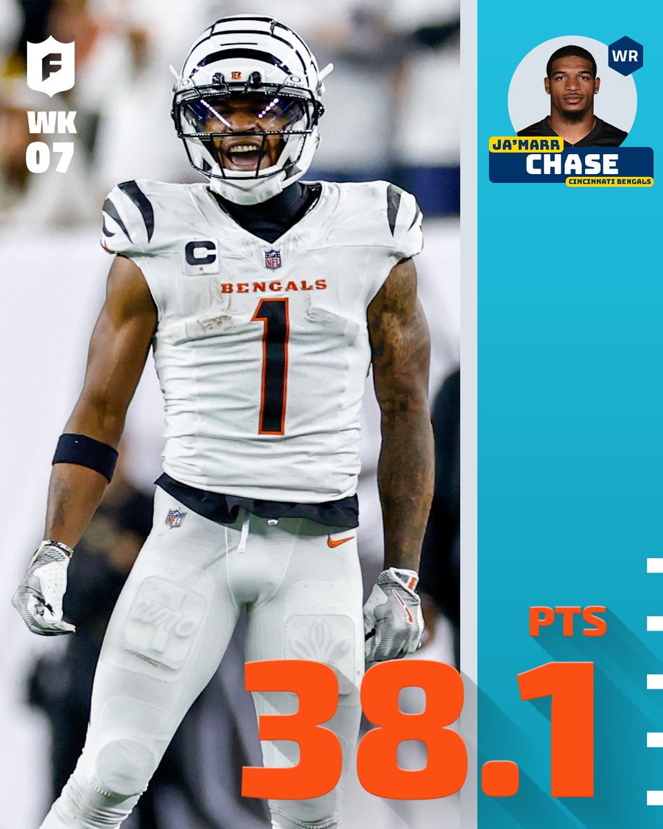 NFLFantasy's tweet image. Welcome to the Joe Flacco era for Ja'Marr Chase!

23 targets 🤯
16 receptions 🔥
161 yards 💪
TD 🙌