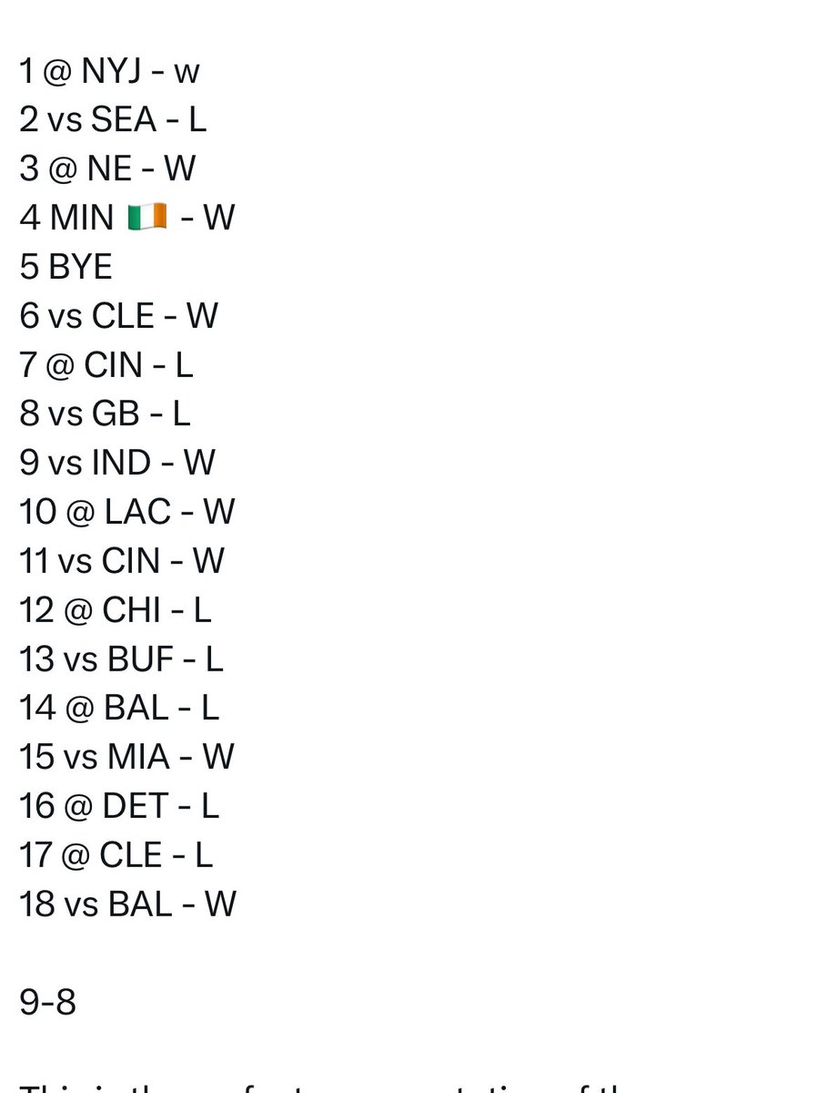 Literally the most PREDICTABLE team in the league