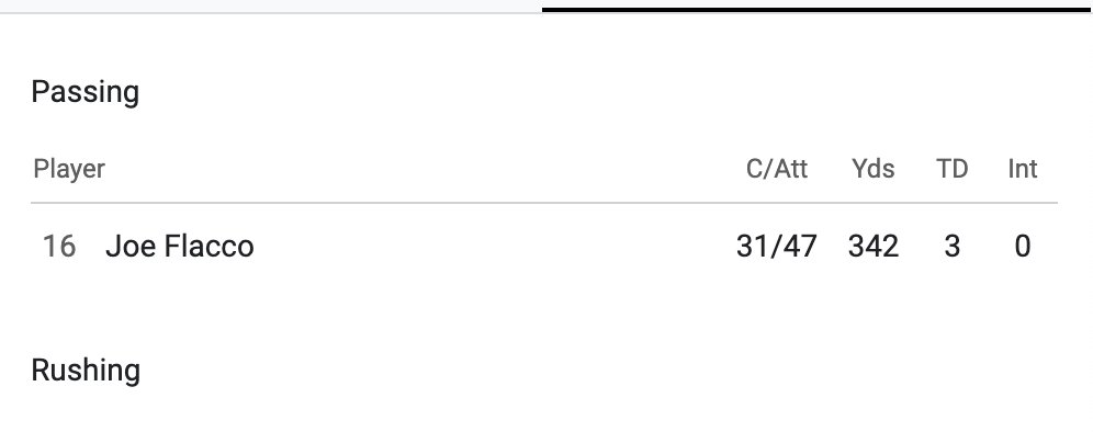 His Eliteness has returned