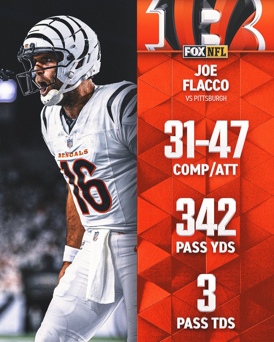 What a performance from Joe Flacco on TNF! 