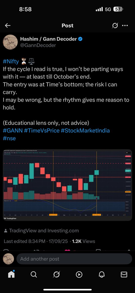 GannDecoder's tweet image. Everyone sees 25,600 now — but reading it beforehand is where Gann’s time–price rhythm truly speaks. ⏳📐 #GANN
#Nifty50 #StockMarket #trading