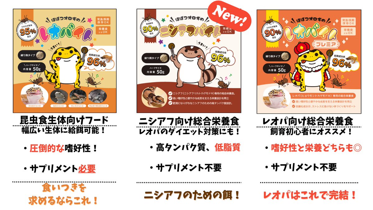 レオバイト@エコロギー　〜驚異の食いつき✨ コオロギ95%の爬虫類向けごはん〜 tweet media