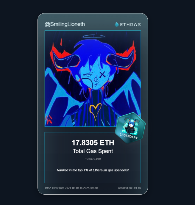 Just unlocked my Gas ID via ETHGas 🪪

OUCH

Reveal yours at ethgas.com/community/gas-…