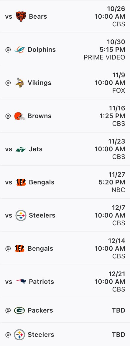 HaydenWinks's tweet image. The 1-5 Ravens are winning the division.

Cupcake schedule ft. PIT and CIN twice.