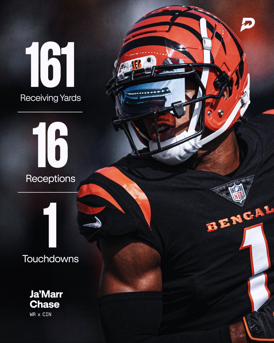 real WR1 please stand up
