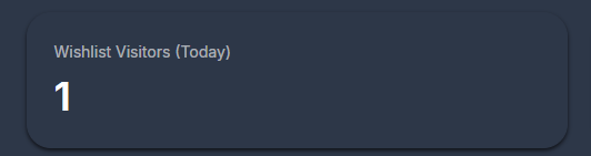 WHO WAS IT -.- I'm watchin you