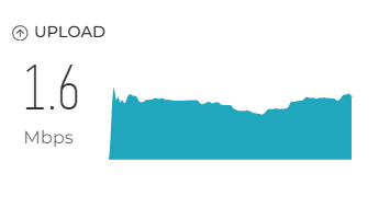 ACompStranger's tweet image. i finally bit the bullet and tried streaming tonight cuz i really do miss streaming 
however i was having issues
turns out my wifis too bad to stream 
:(